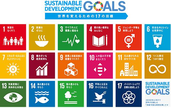 SDGs　＝持続可能な開発目標